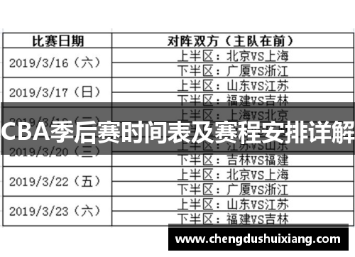 CBA季后赛时间表及赛程安排详解